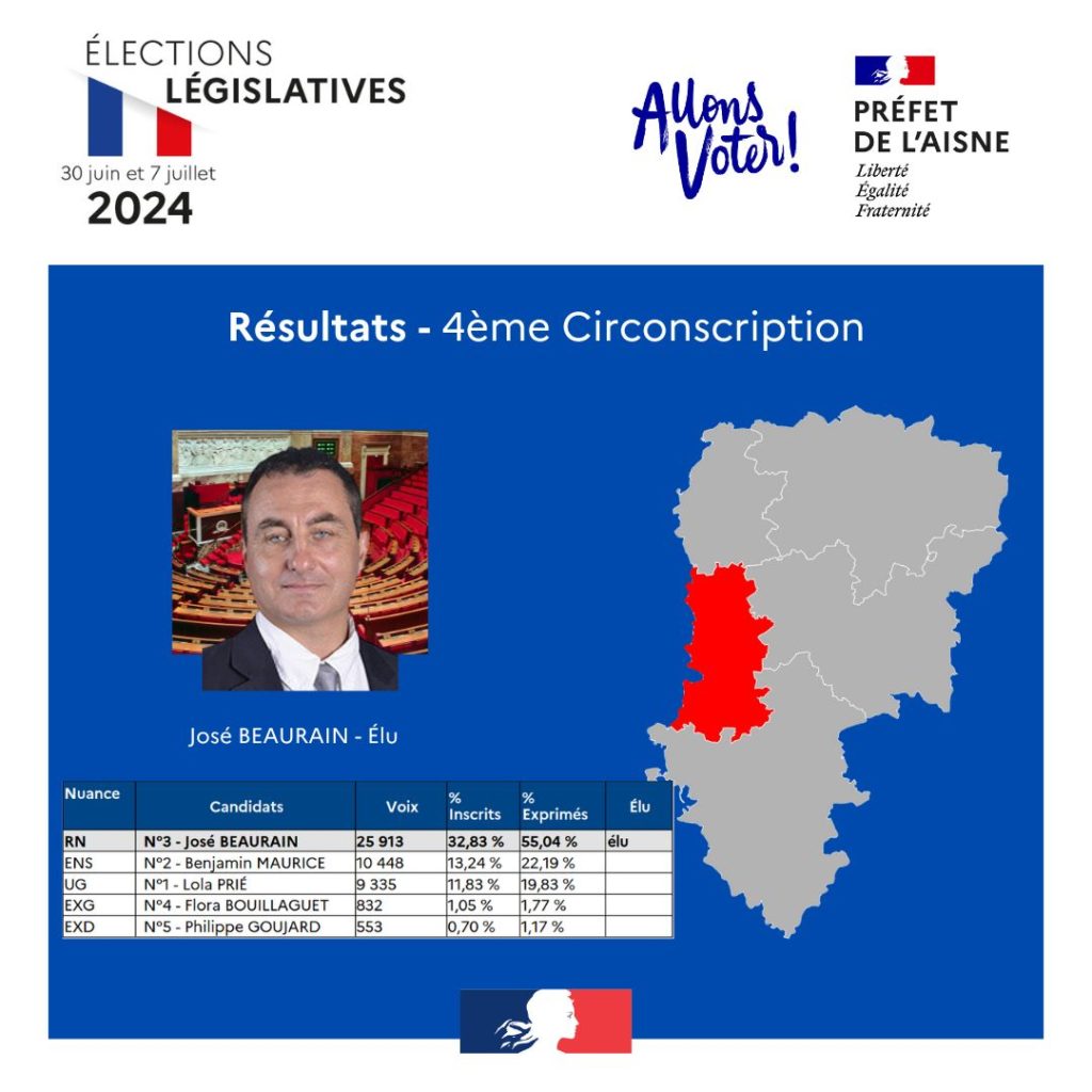 Législations 2024 / Aisne / HDF