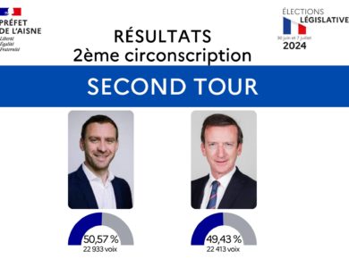 Aisne / Législatives 2024